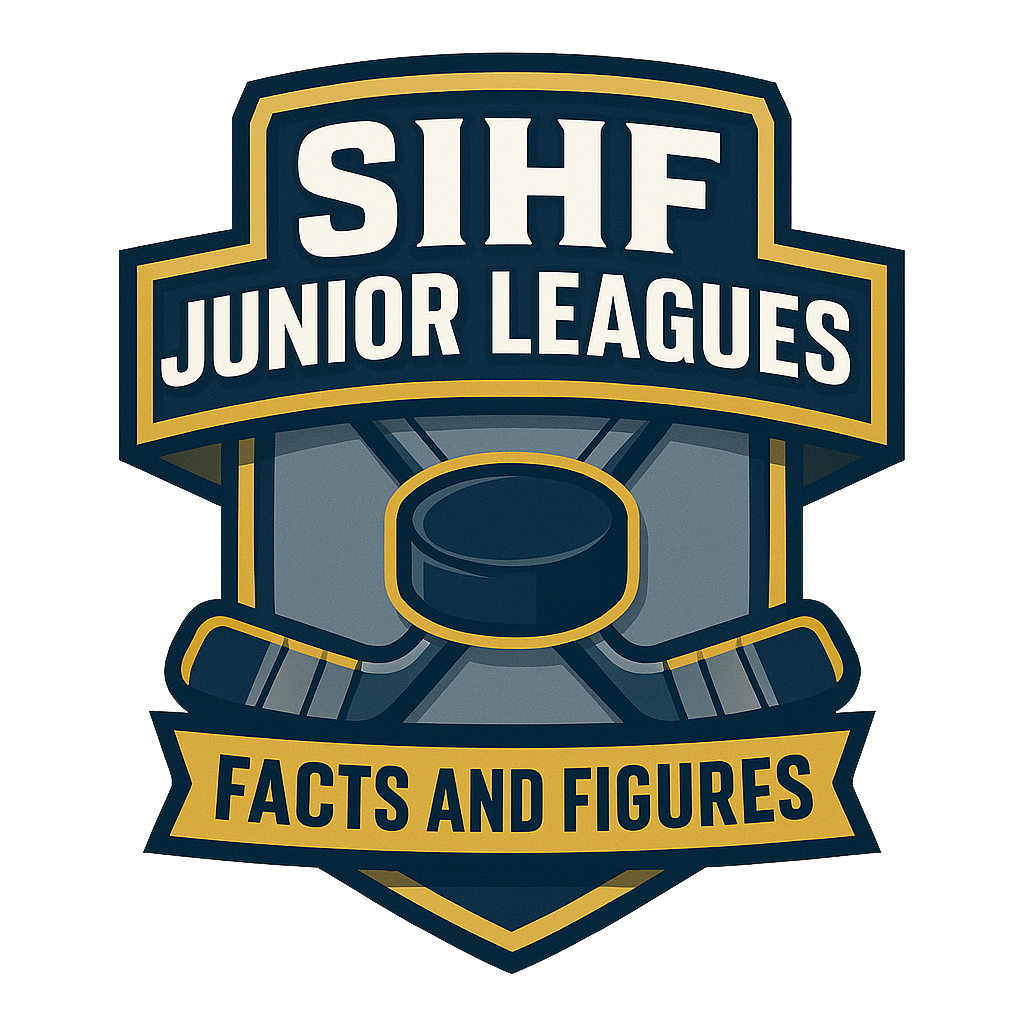 SIHF Facts and Figures Logo